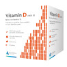 Astel Medica Vitamine D 2000IU 90 gélules